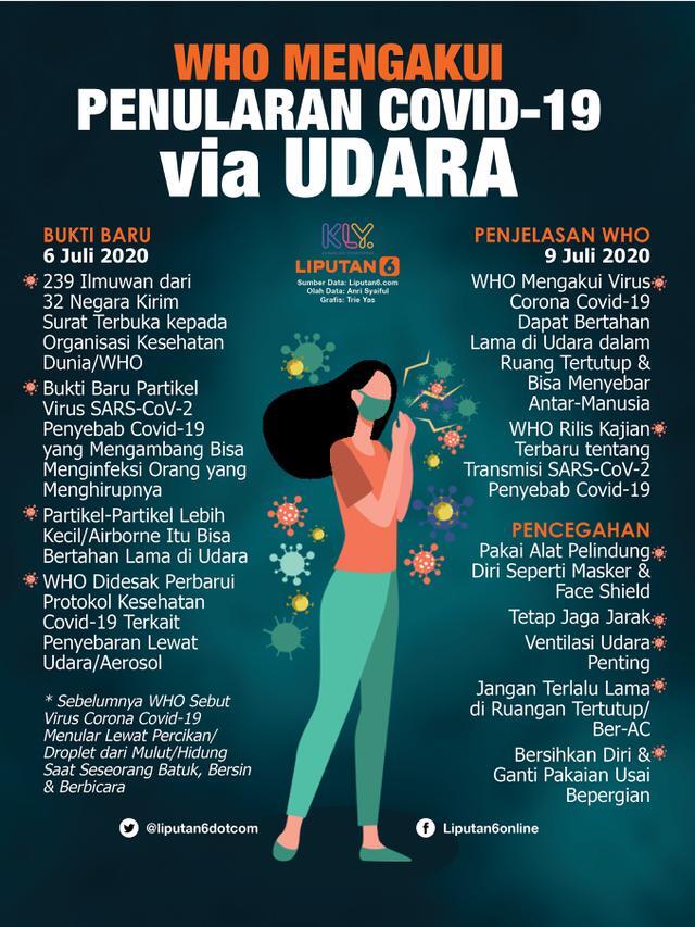 Masih Anggap Konspirasi? Remehkan Corona, Orang Ini Akhirnya Meninggal Karena Corona