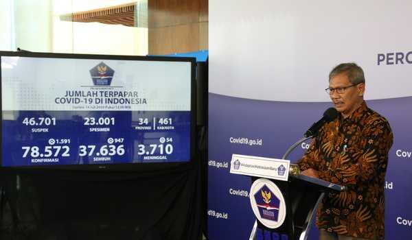 Ini Istilah Baru Terkait Covid-19