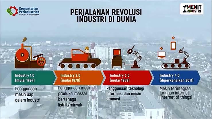 Infrastruktur Atau Industri Dahulu Yang Harus Digenjot?