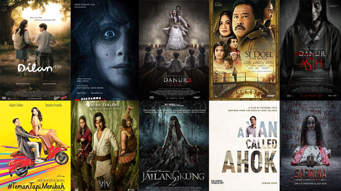 6 Sutradara Dengan Film Terlaris Di Dunia