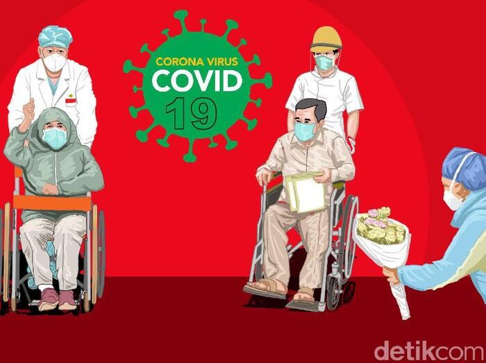 Nyaris Lampaui China, Kasus Positif Corona di RI Per 18 Juli Jadi 84.882