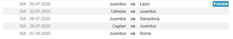 Dicari: Rival Kompeten bagi Juventus