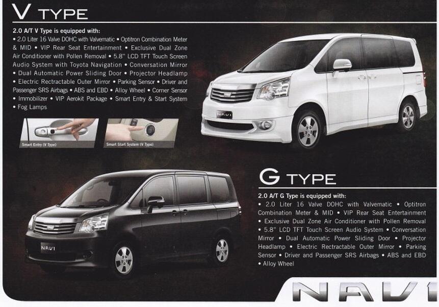 .:Yg Make Toyota Nav1 R70, kumpul dimari😆:.