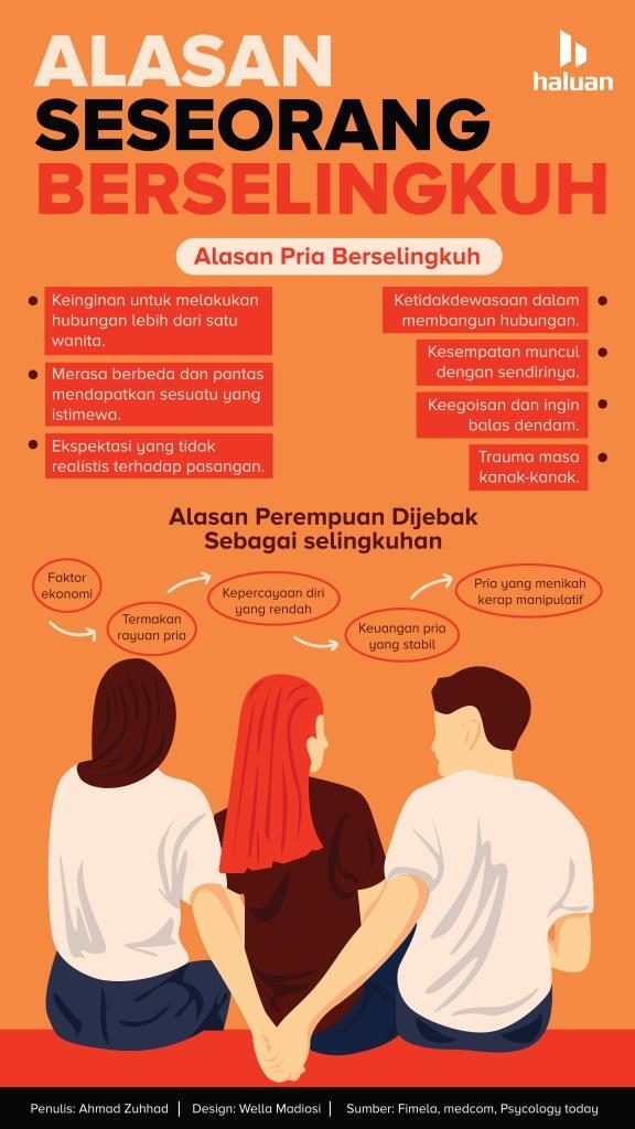 Pelakor: Wanita yang Selalu Disalahkan Dalam Perselingkuhan