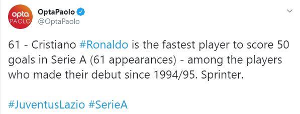 Hasil Melawan Lazio, Siapa Bisa Hentikan Ronaldo bersama Juventus? 