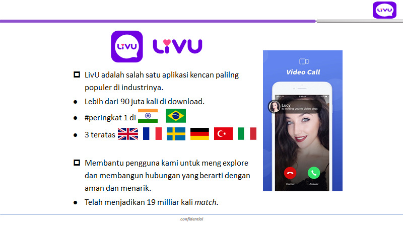 Kerja WFH Online untuk Livestreaming LivU (Agent/Livestreamer)