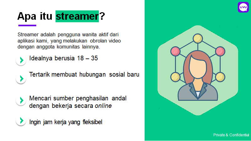 Kerja WFH Online untuk Livestreaming LivU (Agent/Livestreamer)