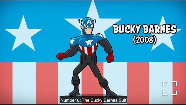 Gak hanya Iron Man. Captain America juga punya kostum yang gak kalah keren, Gan.