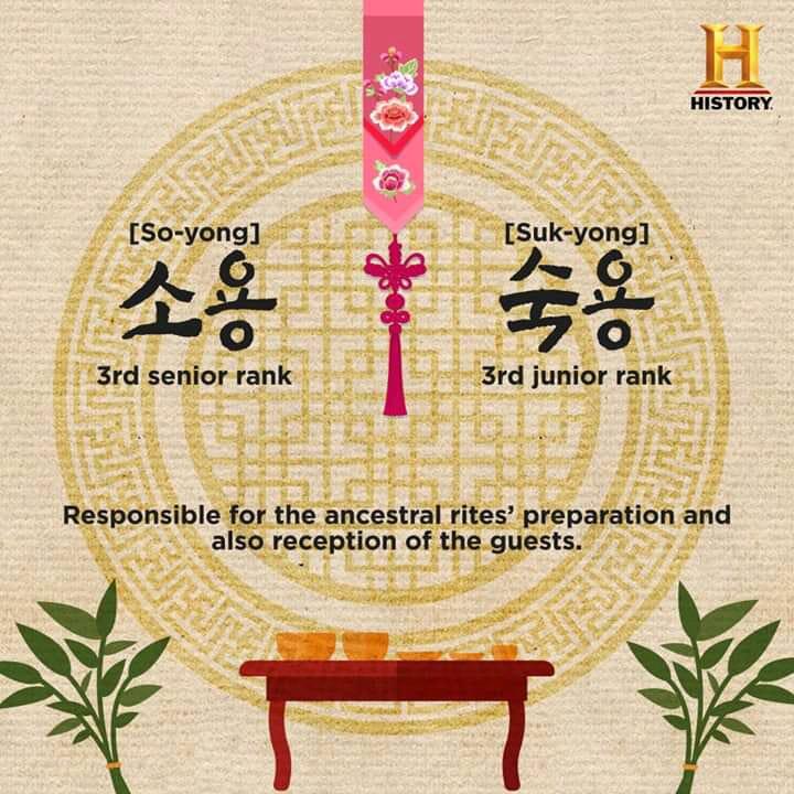 Fakta Mengenai Selir Di Kerajaan Korea