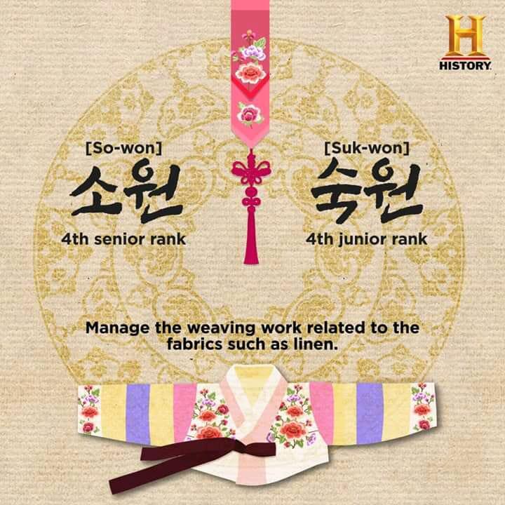 Fakta Mengenai Selir Di Kerajaan Korea