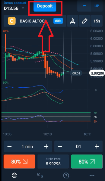 Cara Deposit Olymptrade Via Bank Bri