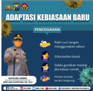 Adaptasi Kebiasaan Baru Merupakan Cara Hidup Sehat Anti Covid-19