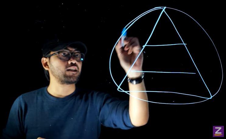 Ruangguru VS Zenius, Mana yang Paling Lengkap dan Berkualitas?