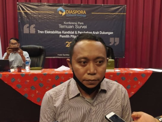 Elektabilitas Eks Napi Korupsi Unggul di Pilgub Bengkulu