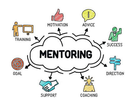 Perlukah Mentor dan Tim dalam Bisnis Online?