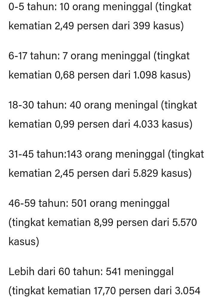 Vaksin Sinovac Bukan Untuk Anak dan Lansia, Ini Alasannya