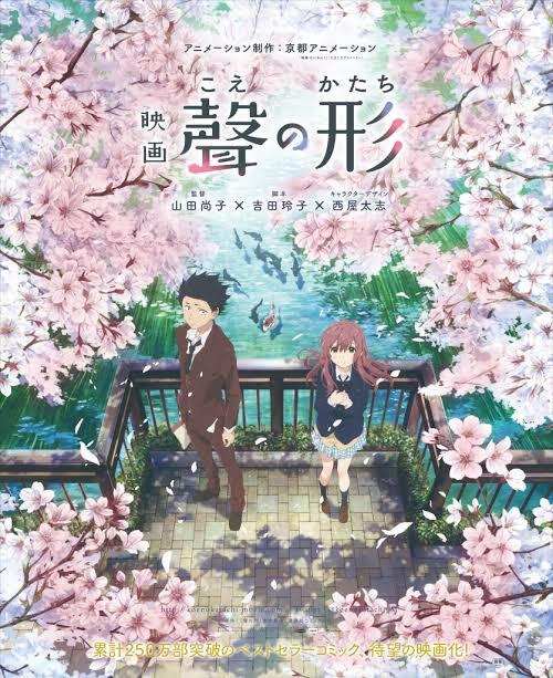 Rekomendasi anime movie drama