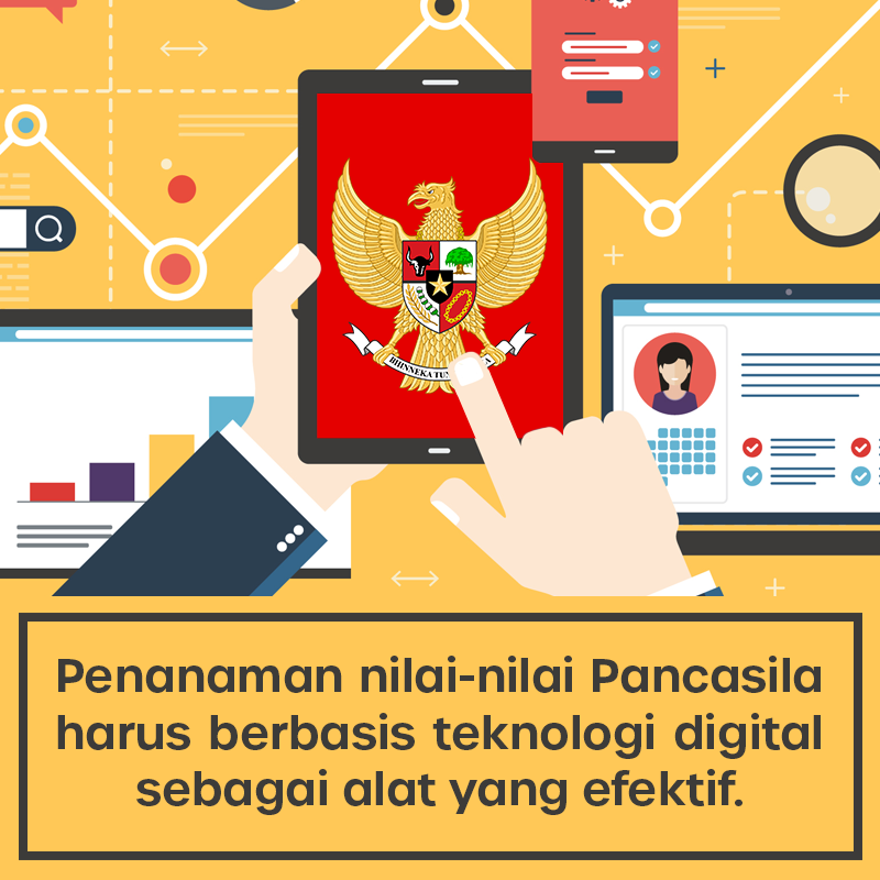 Strategi Kenalkan Pancasila Ke Milenial Di Era Digital Ini Faktanya - Riset