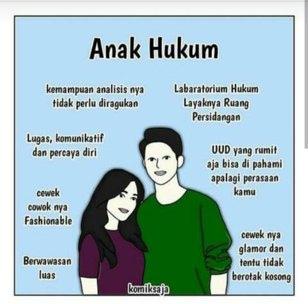 Jurusan Yang Paling Sering Muncul di LOKER