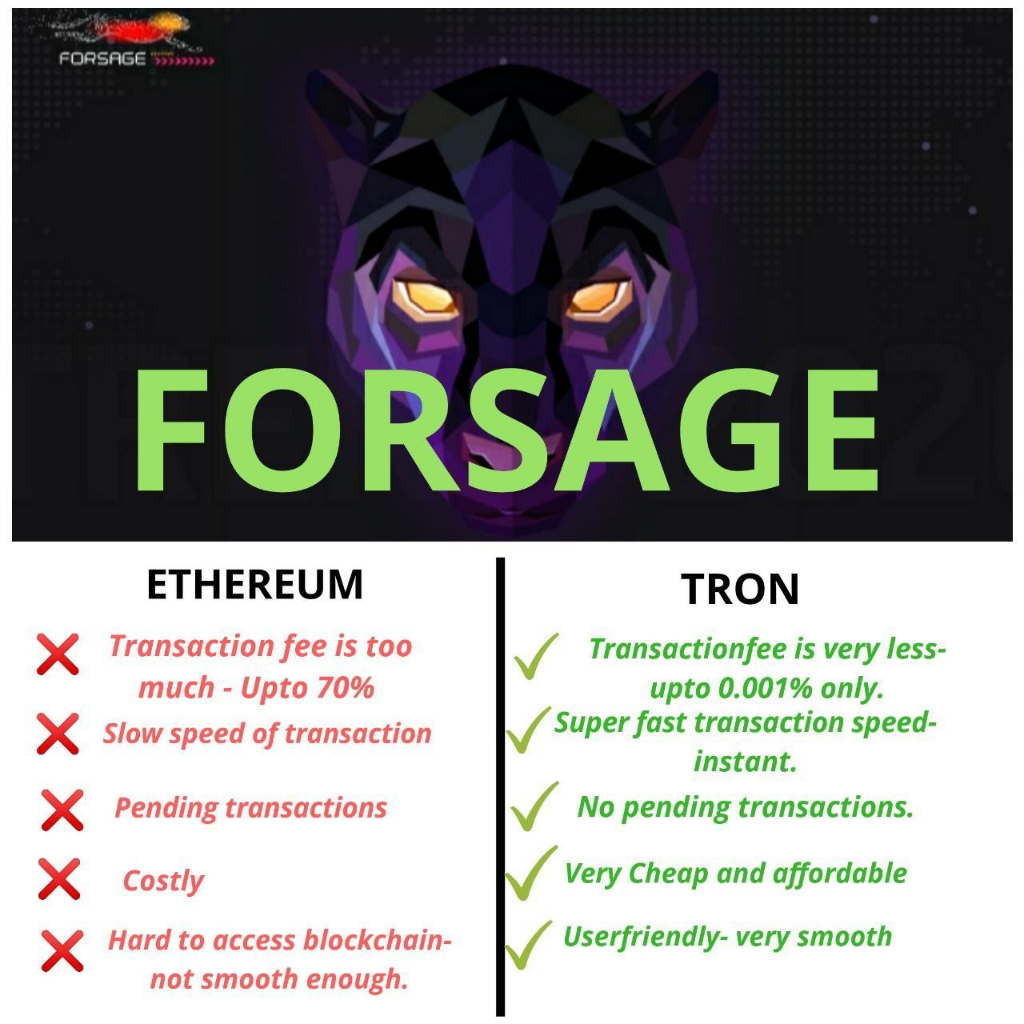 MODAL 700 COIN TRX DAPATKAN HINGGA 1JT COIN TRX COME TO PAPA SEBELUM VIRALL !!