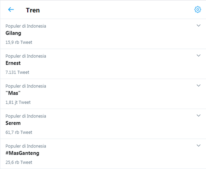 Gilang, Mampus Kau Dikoyak-Koyak NETIZEN!