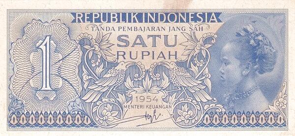 Melihat Desain Uang Kertas Rupiah dari Masa ke Masa