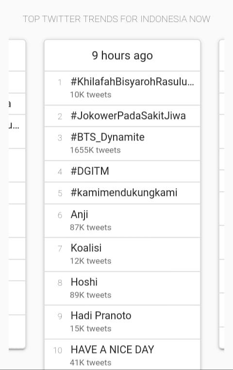 Kasus Dosen Cabul, Tagar #JokowerPadaSakitJiwa Jadi Trending Topik