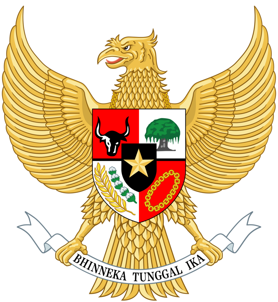 Simbol - simbol di indonesia dan Sejarah nya