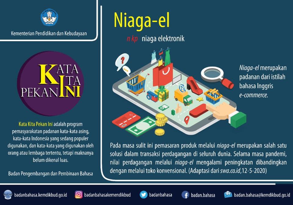 Kosa Kata Bahasa Indonesia Baru Akhir-akhir Ini yang Perlu Kalian Ketahui