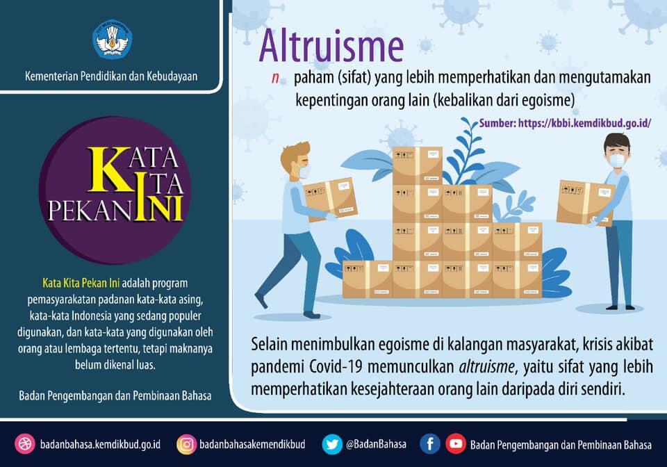 Kosa Kata Bahasa Indonesia Baru Akhir-akhir Ini yang Perlu Kalian Ketahui