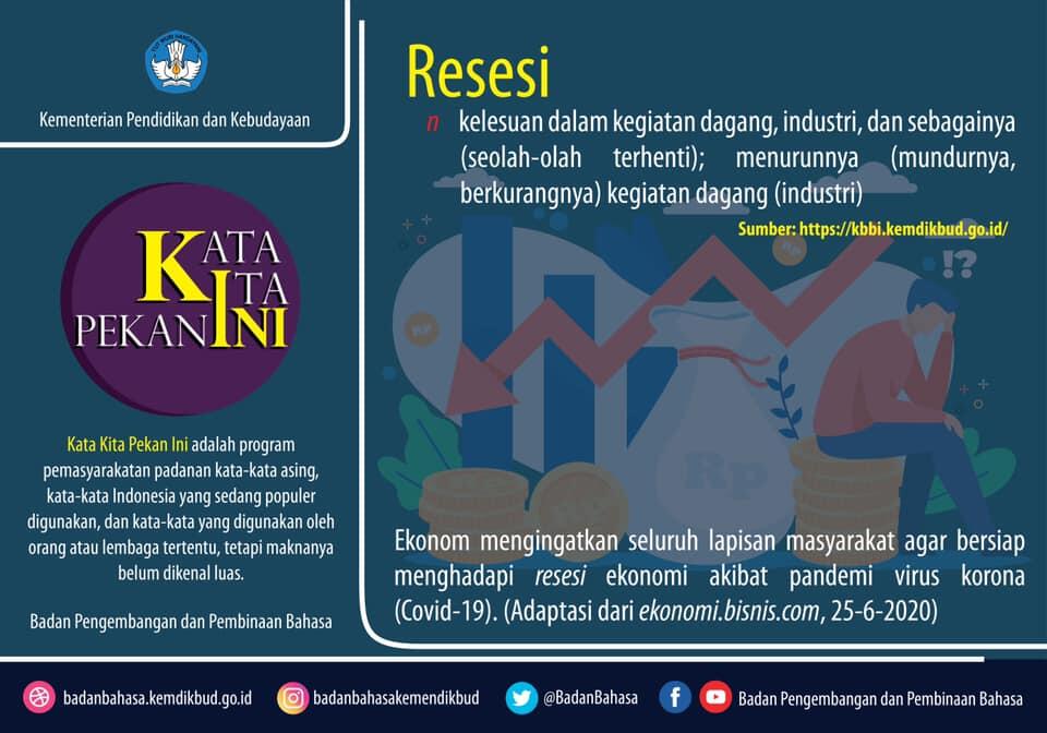 Kosa Kata Bahasa Indonesia Baru Akhir-akhir Ini yang Perlu Kalian Ketahui