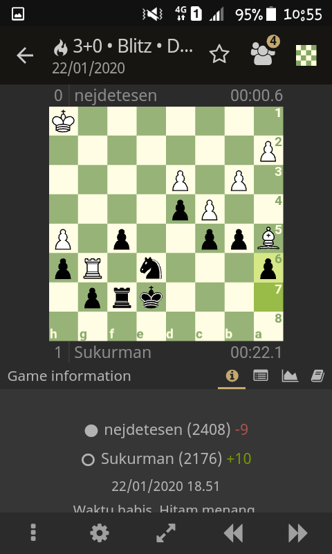 Partai Beruntung! Menang Melawan Grandmaster Catur di Lichess.org