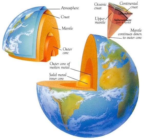 Ente Suka Geologi, Prospek Kerjanya Dimana? Yuk, Kita Cari Tahu! 