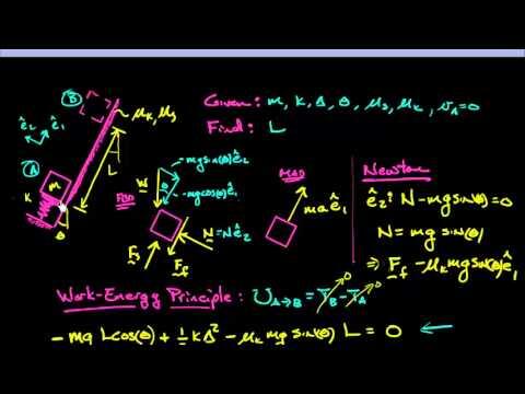 Sains Vs Agama Soal Reinkarnasi