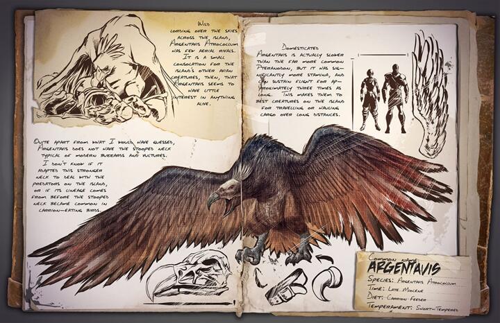 Argentavis, Si Burung Raksasa Misterius Yang Mitosnya Punya Kepakkan Sayap Bak Petir