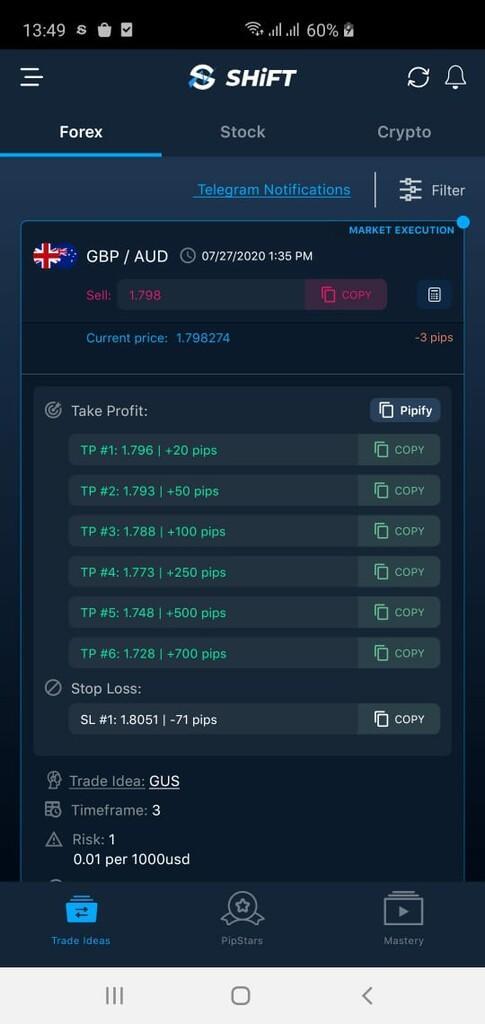 Signal Forex GRATIS untuk Anda yang daftar sekarang, WINRATE UP TO 80%