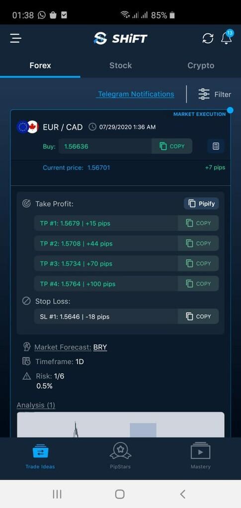 Signal Forex GRATIS untuk Anda yang daftar sekarang, WINRATE UP TO 80%