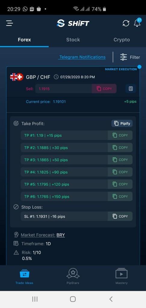 Signal Forex GRATIS untuk Anda yang daftar sekarang, WINRATE UP TO 80%