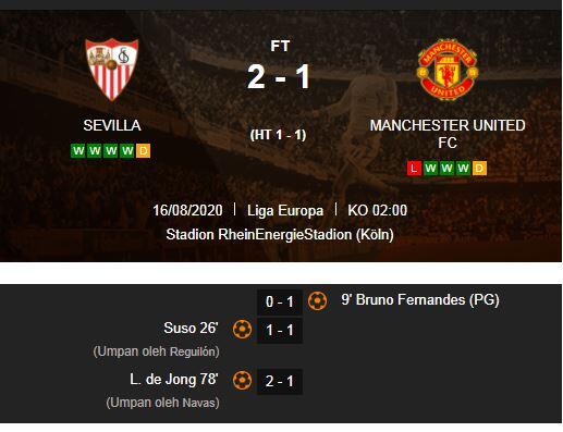 Hasil Liga Europa: Man United Kena Comeback, Sevilla ke Final Lagi