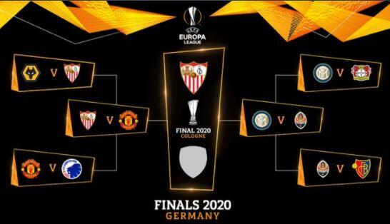Kiprah Manchester United Musim Ini, Spesialis Gugur di Semifinal