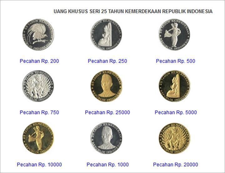 Ini Loh Deretan Uang Khusus Yang Pernah Diterbitkan BI Selain Pecahan Rp 75 Ribu