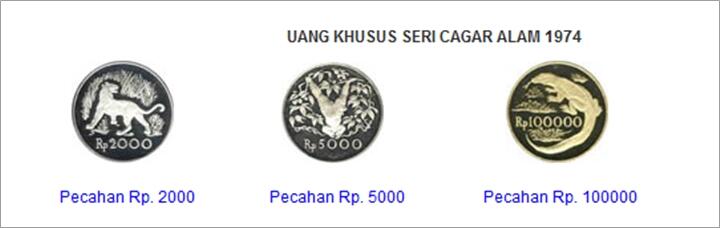 Ini Loh Deretan Uang Khusus Yang Pernah Diterbitkan BI Selain Pecahan Rp 75 Ribu