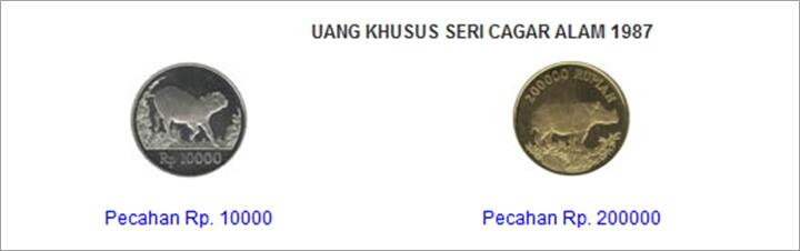 Ini Loh Deretan Uang Khusus Yang Pernah Diterbitkan BI Selain Pecahan Rp 75 Ribu