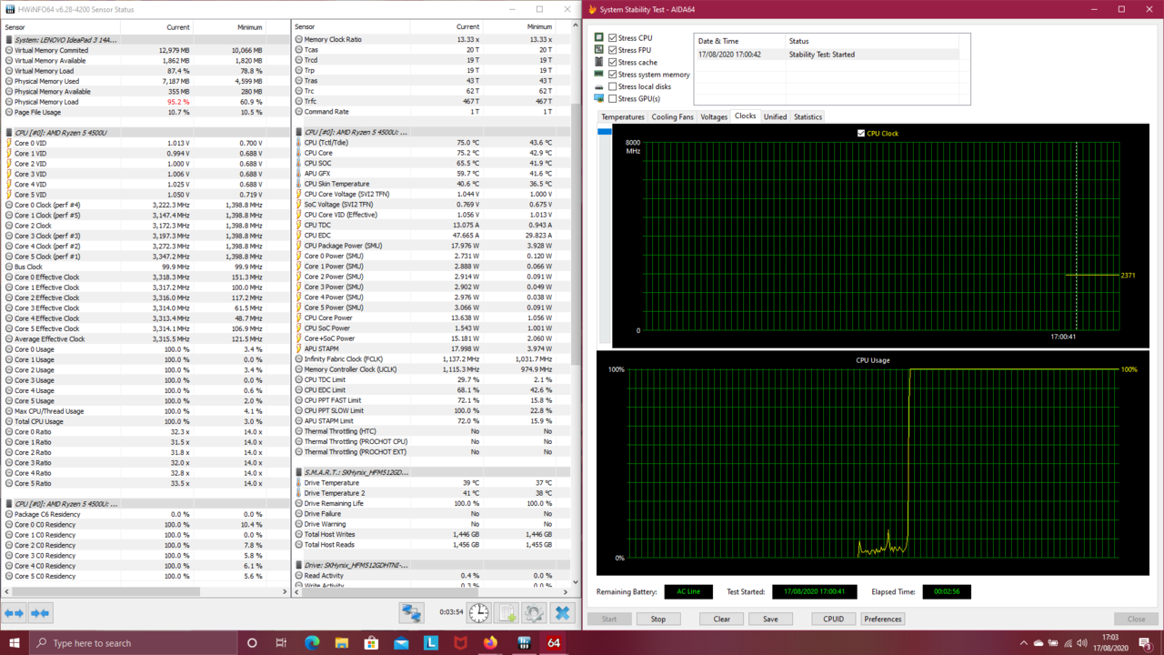 Ngetest performa Lenovo Ideapad Slim 3 Ryzen 5 4500U with Radeon Graphics