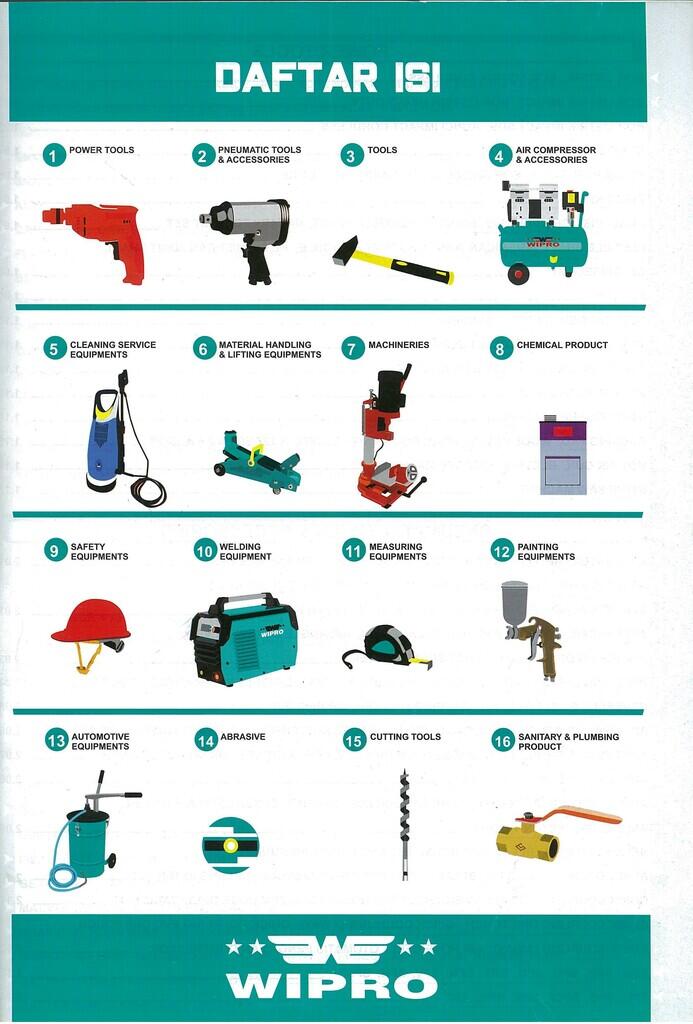 Wipro Tools, Machinery, Abrasives