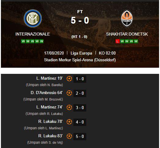Sikat Shakhtar 5-0, Inter Milan Tantang Sevilla di Final Liga Europa