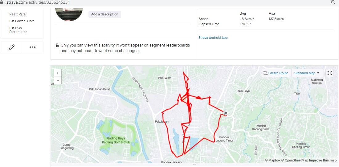 Komparasi GPS Cyclocomp (Speedometer) Murah Meriah, Share GPS Cyclocomp