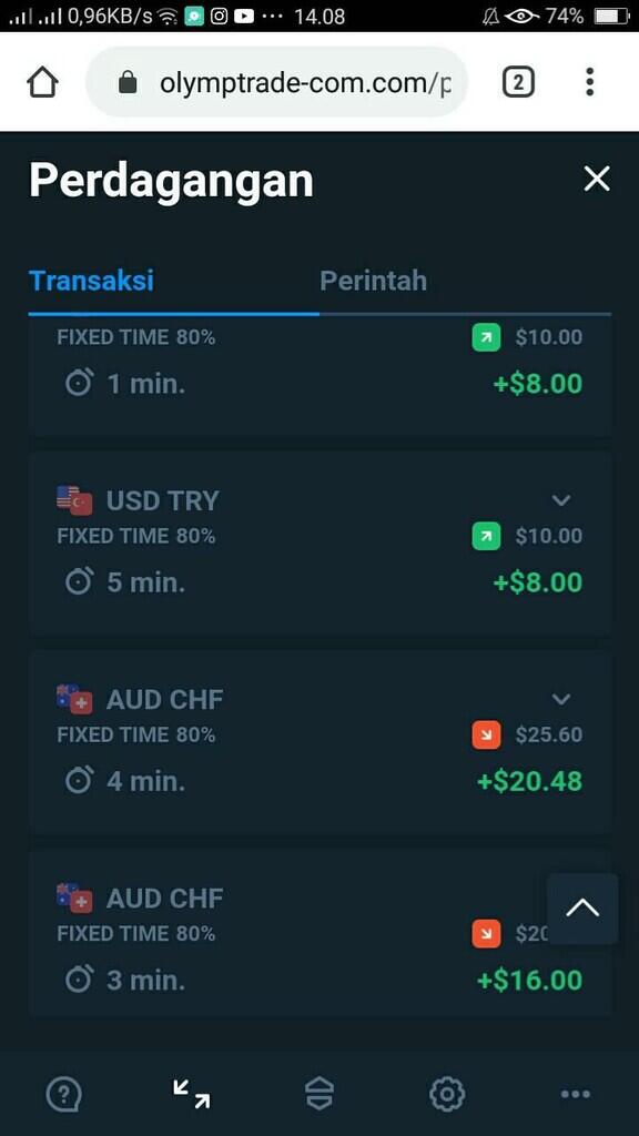 Profit Konsister Dari Olymptrade