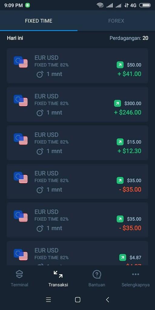 Profit Terus