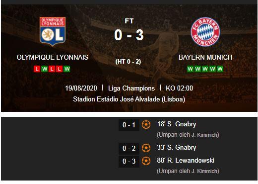 Final Liga Champion: PSG vs Bayern Muenchen!